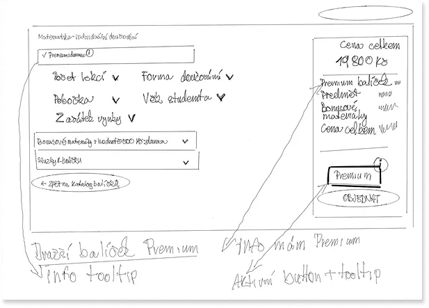 Low fidelity wireframe