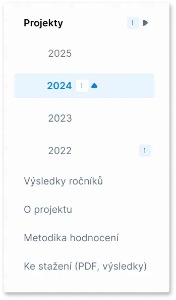 Sekundární navigace s ročníky a sekcemi